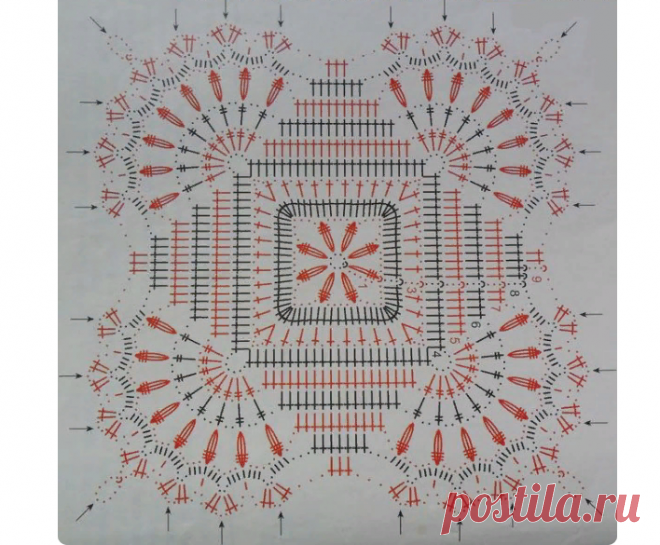 Красивые скатерти крючком: схемы, описания