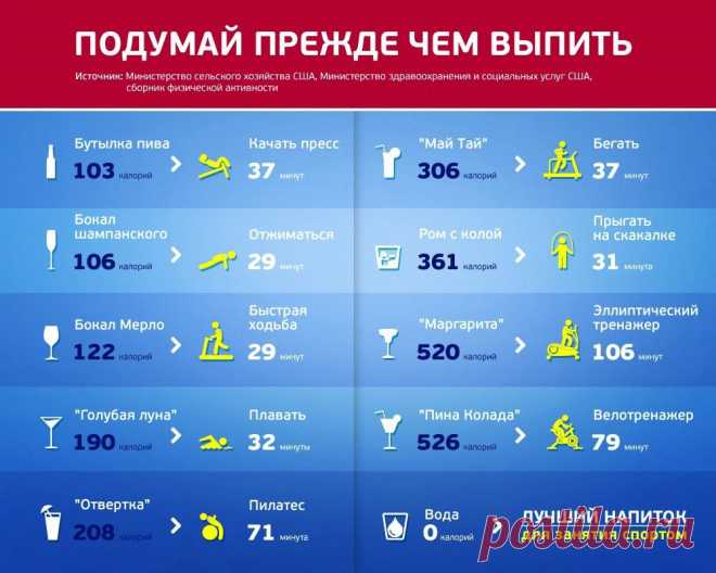 Об этом нужно помнить.