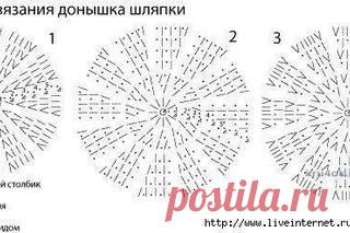 Комплект для девочки от Марины Стоякиной

Комплект «СОВУШКА» по мотивам работ Вендулки. Практичный и невероятно эффектный! В качестве украшений использованы декоративные пуговки и бусины. Слингобусы — обвязанные деревянные бусины. Подвеска — совушка объёмная, наполнитель — синтепух. Всё связано из 100% хлопка БЕГОНИЯ. Схемы из интернета.