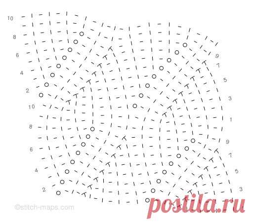(963) Pinterest - Swirl ridge | knitting stitch patterns