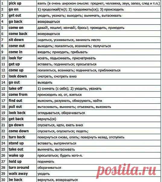Мини-словарь самых распространённых фразовых глаголов. Сохраните для себя и друзей.