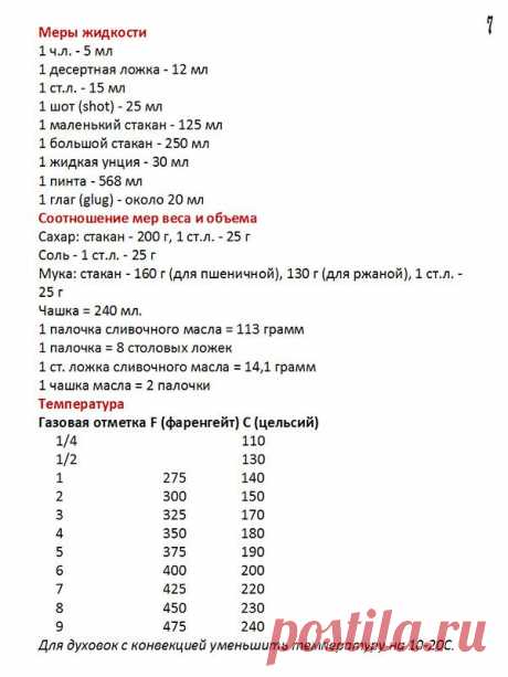 Полезности на кухне. Меры и объемы
Очень часто бывает, что в одних рецептах указаны объемы ингредиентов в граммах, однако, весы есть не у всех на кухне и некоторым хозяйкам бывает трудно определиться сколько брать продукта.
