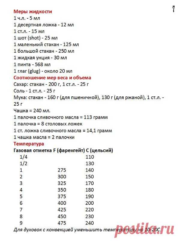 Полезности на кухне. Меры и объемы
Очень часто бывает, что в одних рецептах указаны объемы ингредиентов в граммах, однако, весы есть не у всех на кухне и некоторым хозяйкам бывает трудно определиться сколько брать продукта.