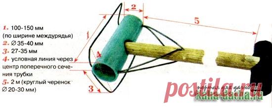 Пропольник своими руками » УДачные советы