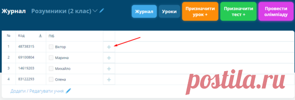Розділ «Мої класи» як онлайн-інструмент для ефективного управління навчанням