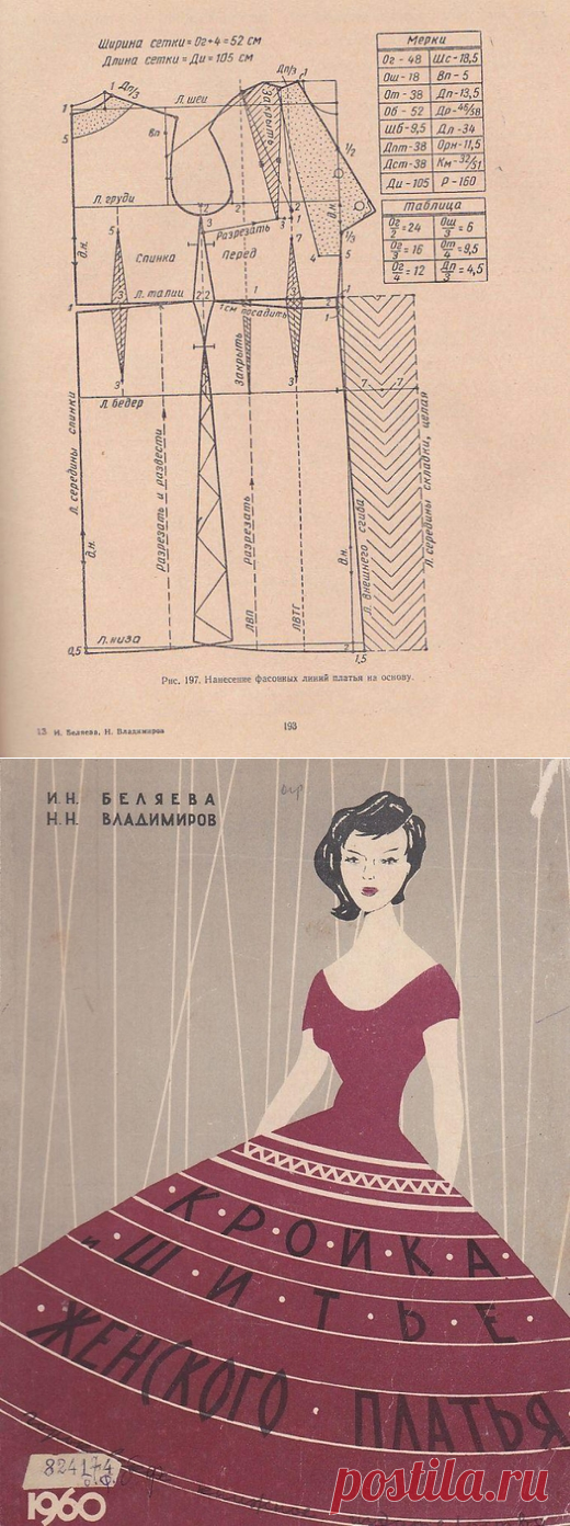 Кройка и шитье женского платья.Беляева И.Н., Владимиров Н.Н.(2).