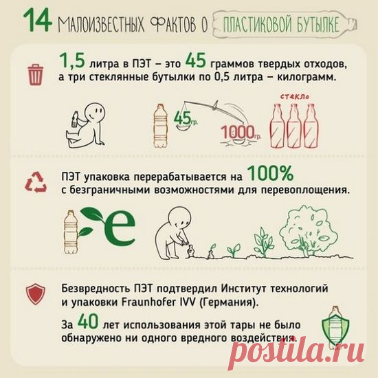 14 малоизвестных фактов о пластиковой бутылке и поделки из них | STENA.ee