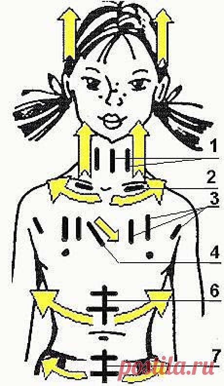 ❀ Салфетки и скатерти крючком. Серебряный мостик. Хризантема из букета. Начинки для тарталеток. Молитва от уныния. Бесплатные звонки // Кусочек Постилы к чаю! - olga.zyryanova.1959@mail.ru - Почта Mail.Ru