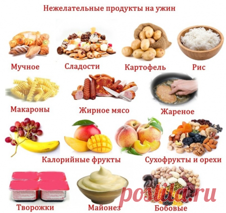 НЕЖЕЛАТЕЛЬНО ЕСТЬ НА УЖИН