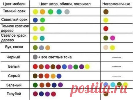Нескучный дизайн