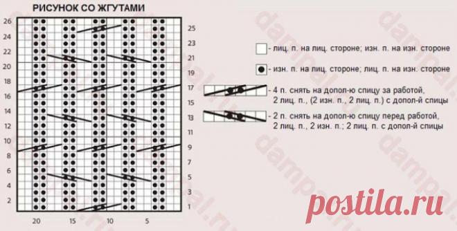 CROCHET BLOUSE WOMEN FREE PATTERN