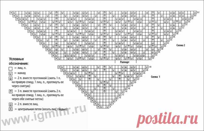 Вязание спицами шали схемы  - ВЯЗАННЫЕ ТАПОЧКИ - СХЕМЫ ВЯЗАНИЯ - Вязание крючком и спицами