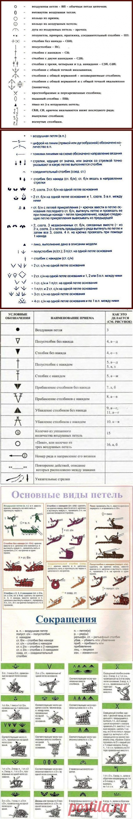 Стена