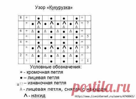 Вязаные идеи