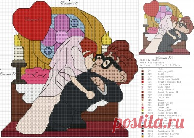 Romantici - Blog di Eromas