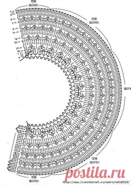 Кокетки круглые крючком, схемы