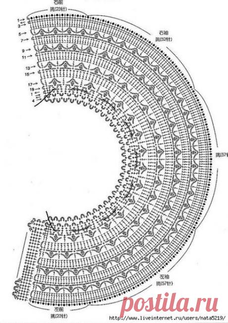 Кокетки круглые крючком, схемы