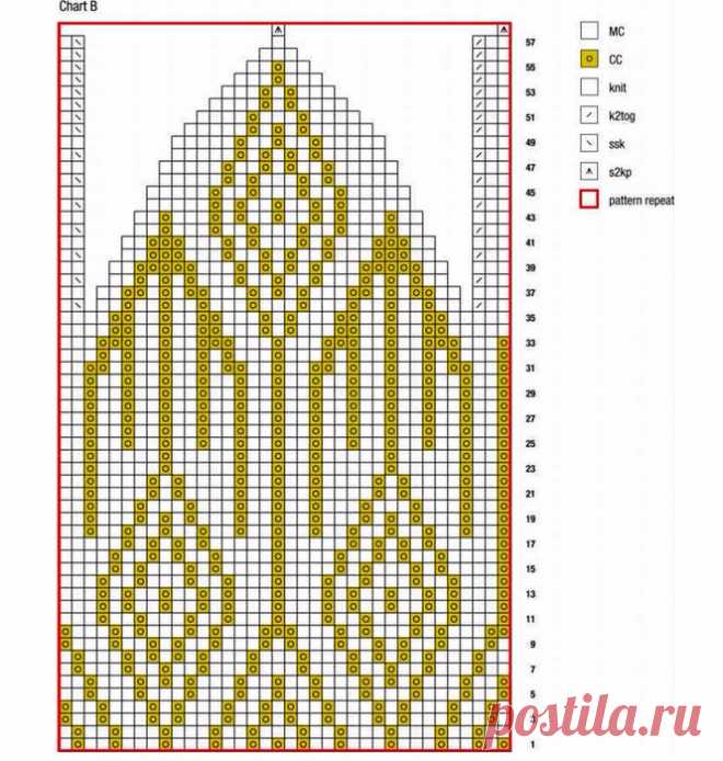 две жаккардовые шапочки