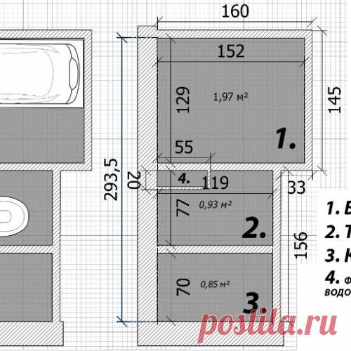 Как из кладовки сделать гардеробную – советы мастеров