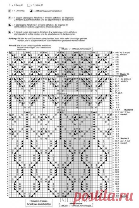 из Азиатских журналов(СПИЦЫ)