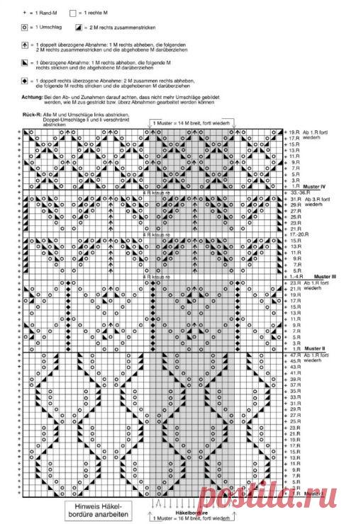 из Азиатских журналов(СПИЦЫ)