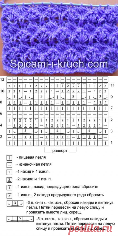 Красивые узоры спицами, схемы, описание