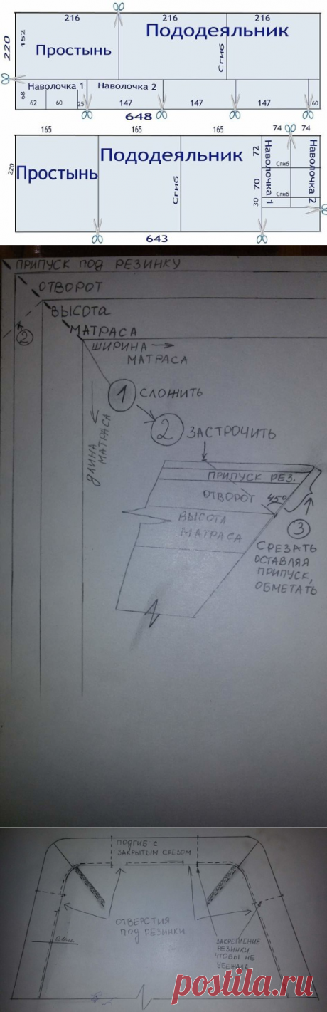 (28) Одноклассники