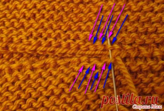 Онлайн: Шапка-бини поперечным вязанием укороченными рядами (без дырочек) спицами - Вяжем вместе он-лайн - Страна Мам