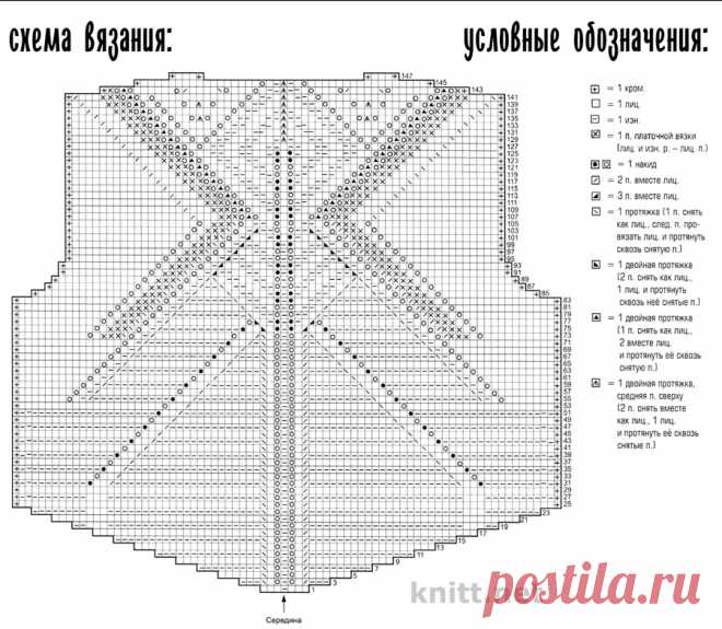 Вязаный спицами пуловер с ажурной спинкой