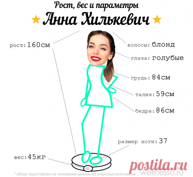 Актриса анна хилькевич рост вес Все о методах похудения, фитнес, домашние диеты, правильное питание, диетические рецепты.