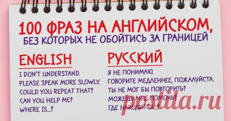 Сотня самых нужных фраз на английском для путешествия Теперь не пропадешь.
