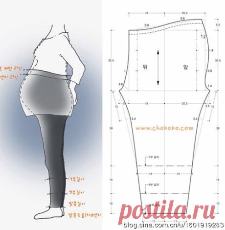 pregnant pant