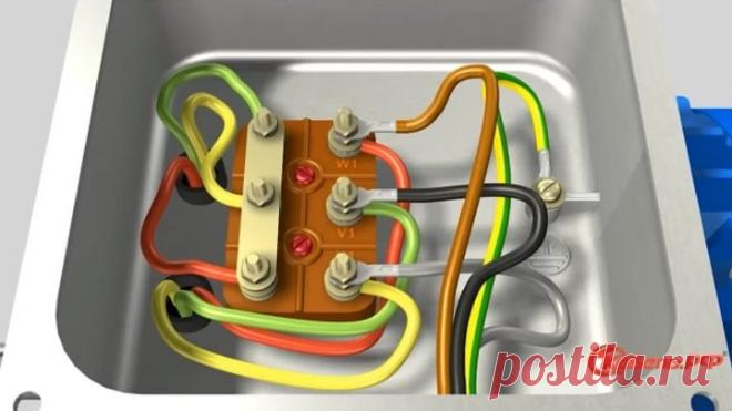 Как понять принцип работы электродвигателя