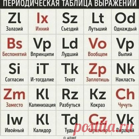 А еще - каклеты и аполонник 🤣👍👍☺ Что еще добавите?