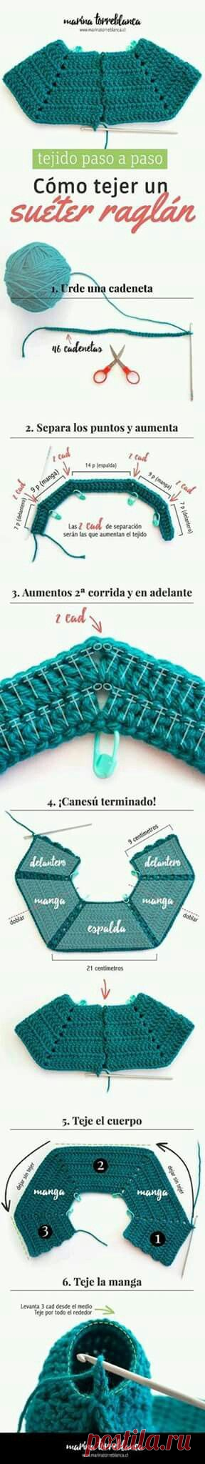 Vestido para Niña con Canesú t |