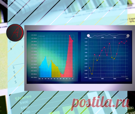 Как уверенно максимизировать свою чистую прибыль | Инвестиции без ума | Яндекс Дзен