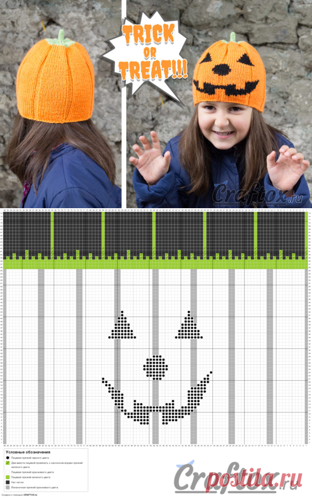 Шапка тыква на Хэллоуин (Halloween). Вязание спицами. Модель, схема и описание.