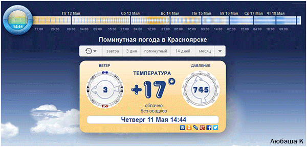 Ну и Погода...
