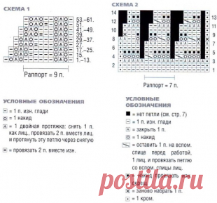 Длинный жилет спицами