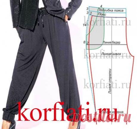 Как сшить брюки на резинке - выкройка от А. Корфиати
