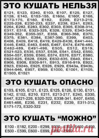 Опасные, нейтральные и безопасные добавки в готовых продуктах и полуфабрикатах..
Полезные советы