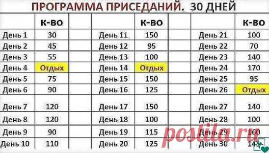 Берем на заметку )