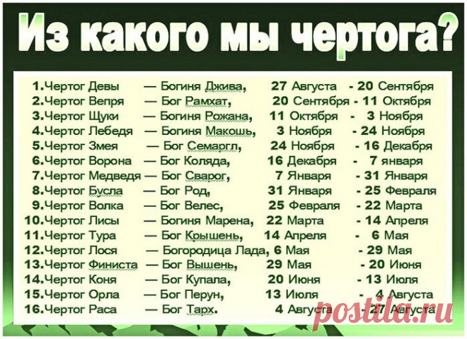 ИЗ КАКОГО МЫ ЧЕРТОГА?