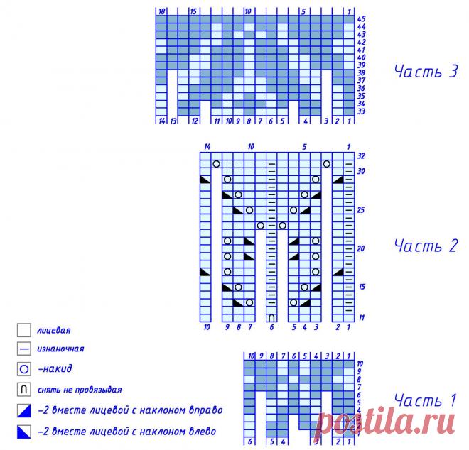 Джемпер Санторини. Авторская схема круглой кокетки. | Людмила Пряжевская творчество на спицах | Дзен