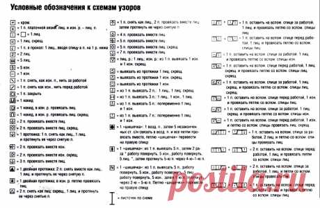 Изумительно красивые узоры на спицах — DIYIdeas