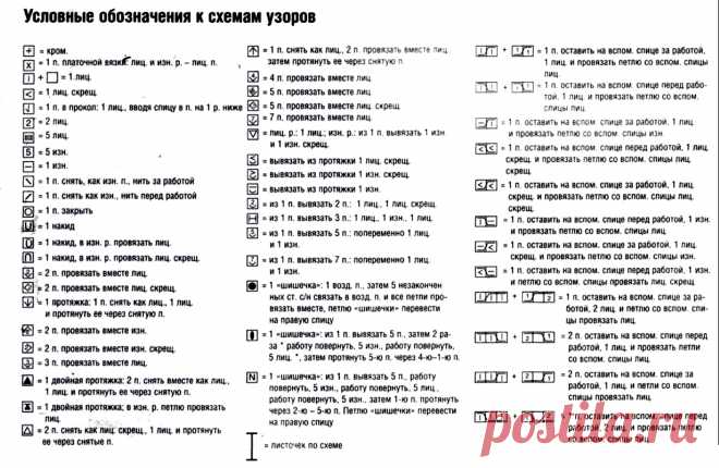 Изумительно красивые узоры на спицах — DIYIdeas