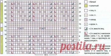 Baby Sweater Free Pattern