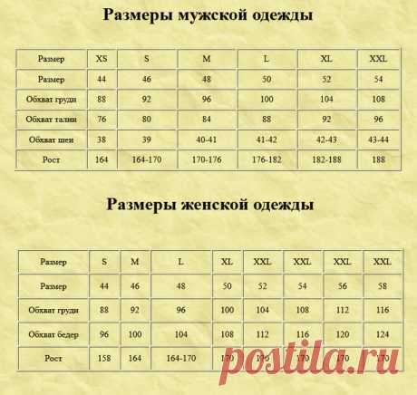 Drops плохого не посоветует: комфортные жилеты от норвежского производителя пряжи | Тепло о вязании | Яндекс Дзен