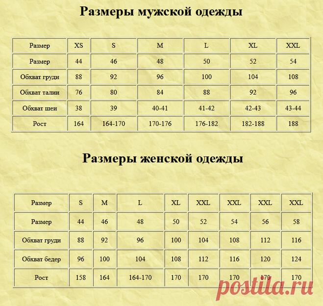 Drops плохого не посоветует: комфортные жилеты от норвежского производителя пряжи | Тепло о вязании | Яндекс Дзен