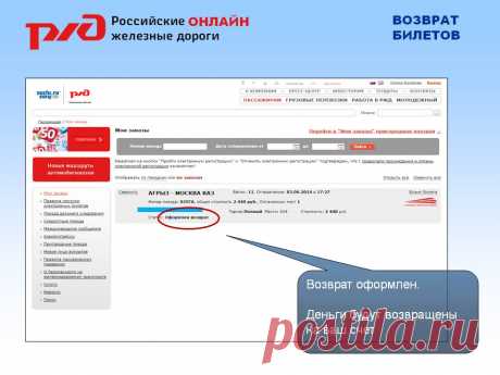 Как сдать электронный билет ржд без личного кабинета